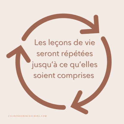 Schémas répétitifs Céline NAUDIN schémas répétitifs Céline NAUDIN